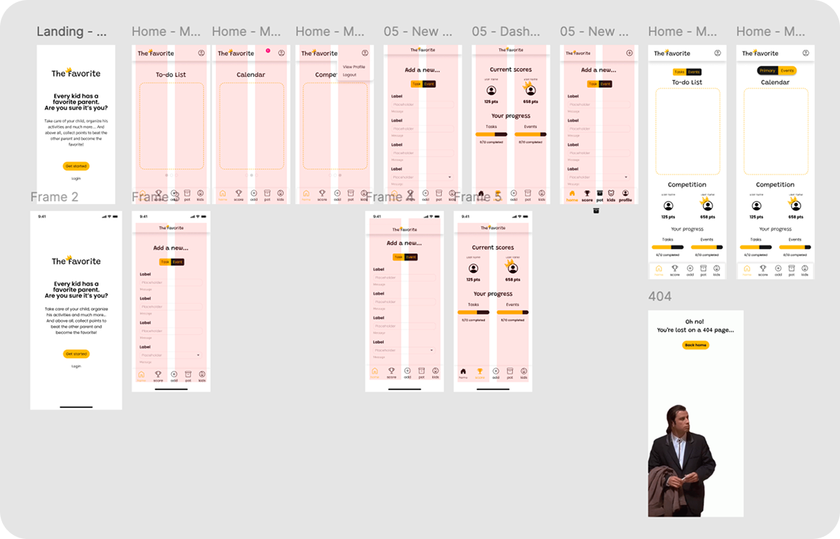 Figma prototype The Favorite app
